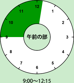 短時間サービス 午前の部