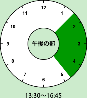 短時間サービス 午後の部