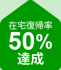 在宅復帰率50%達成