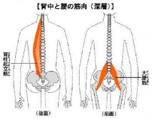 無題③