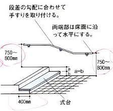 写真114