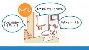 トイレ転倒予防の住環境整備