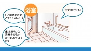 浴室転倒予防の住環境整備