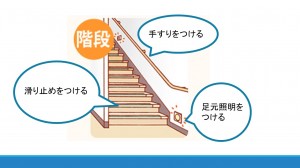 階段転倒予防の住環境整備
